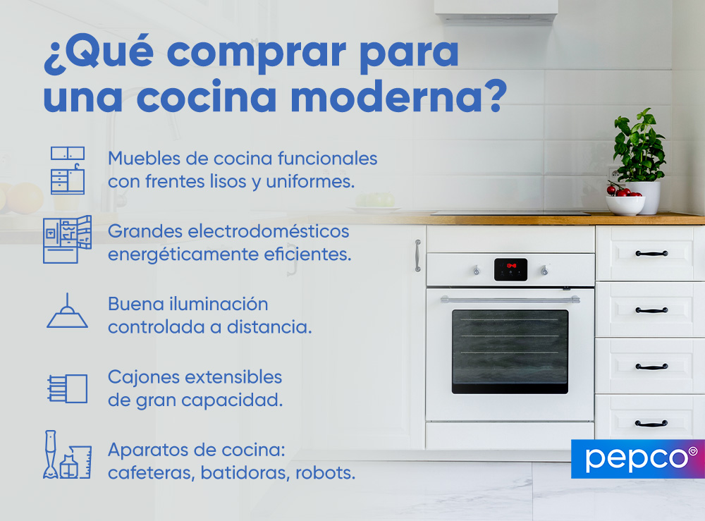 Infografía de Pepco: Qué comprar para una cocina moderna