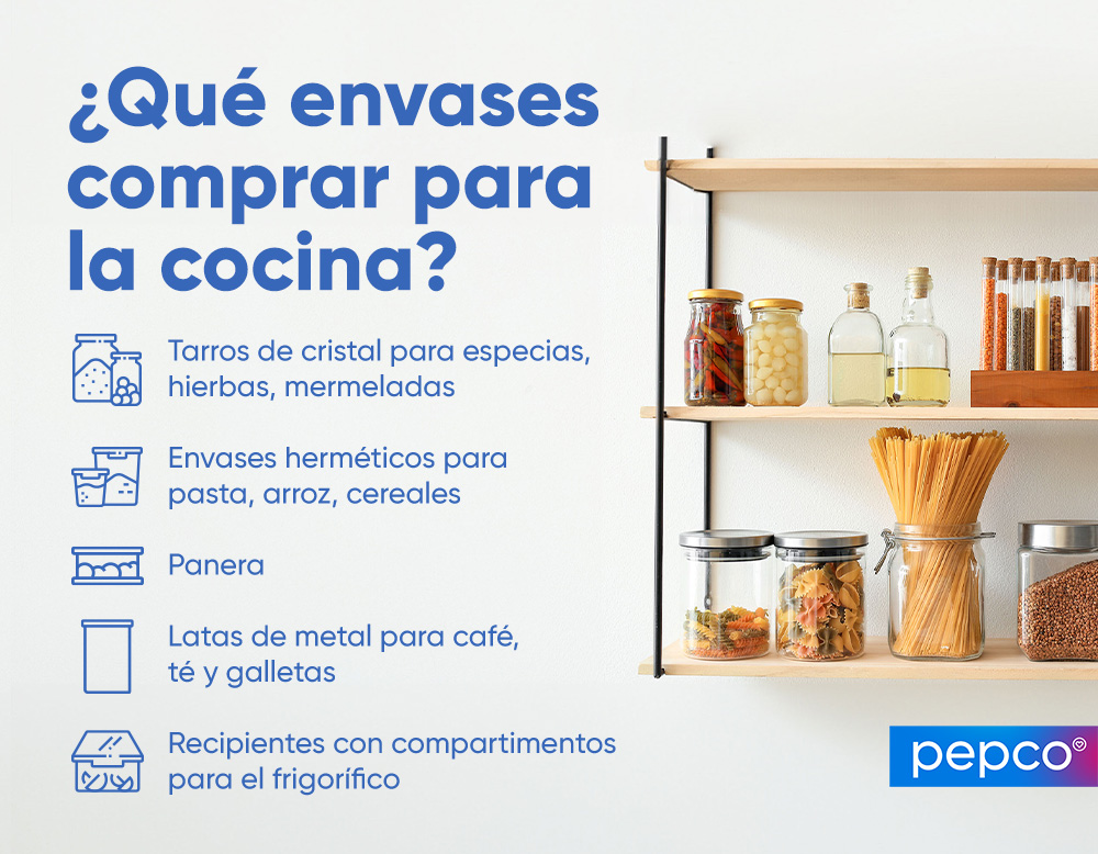 Infografía de Pepco «¿Qué envases comprar para tu cocina?»