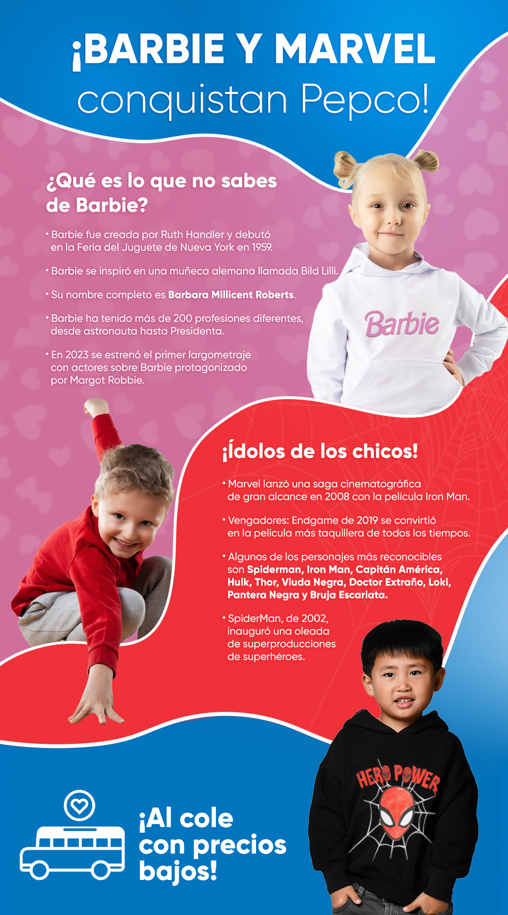 Infografía de Pepco sobre la última colección de ropa para la vuelta al cole de Barbie y Marvel