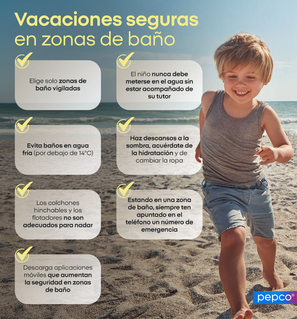 Vacaciones seguras en zonas de baño.