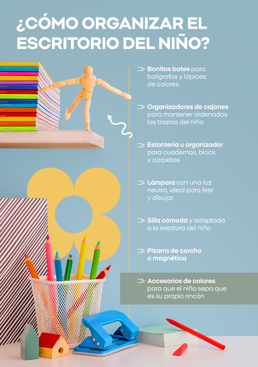 ¿Cómo organizar el escritorio del niño? 