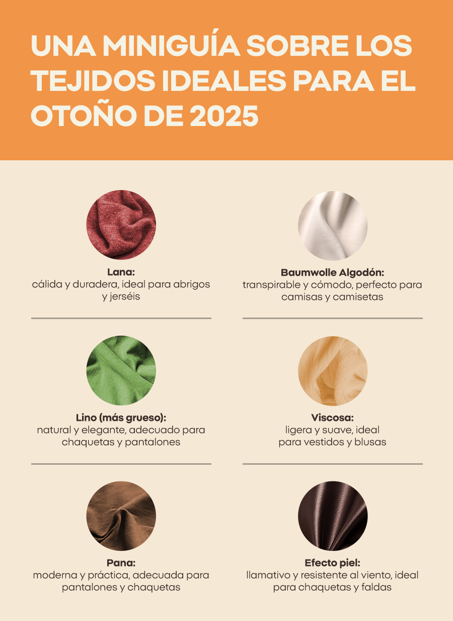 Una miniguía sobre los tejidos ideales para el otoño de 2025